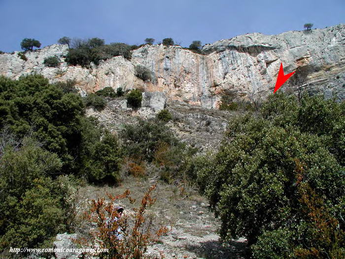 UBICACION APROXIMADA DEL LUGAR DE LA ERMITA