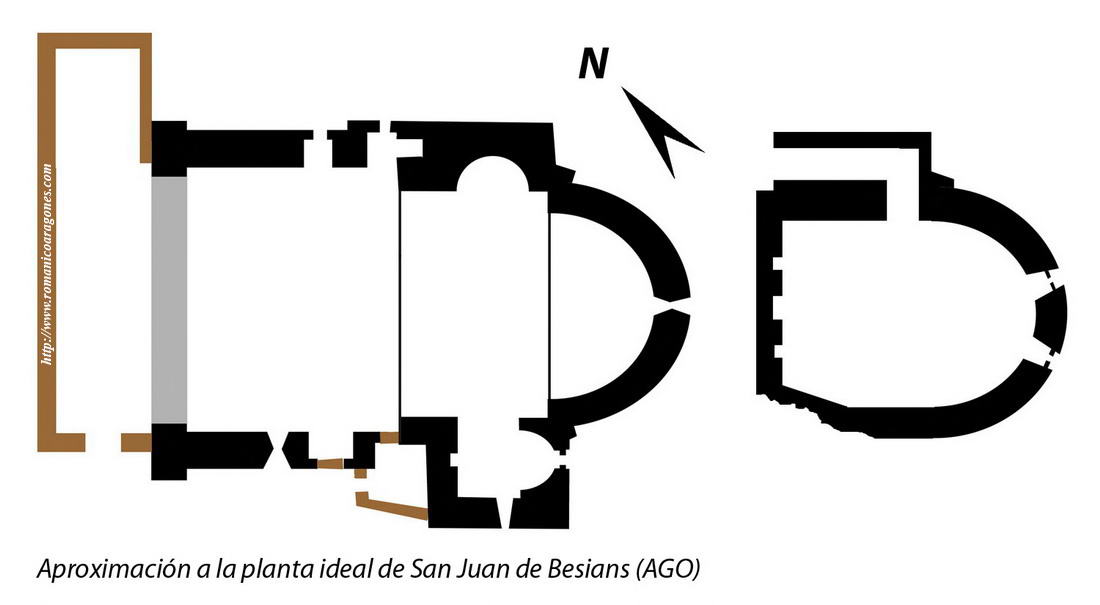 PLANTA DE TEMPLO Y CRIPTA DE BESIANS